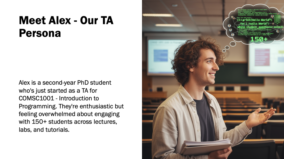 Meet Alex - Our TA Persona presentation slide showing a second-year PhD student in a classroom setting with programming code in a thought bubble